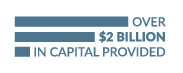 $2 Billion in funding to small businesses